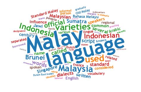 indonesia official languages malay